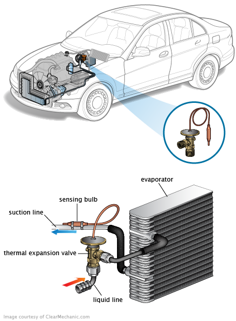 See P2911 repair manual